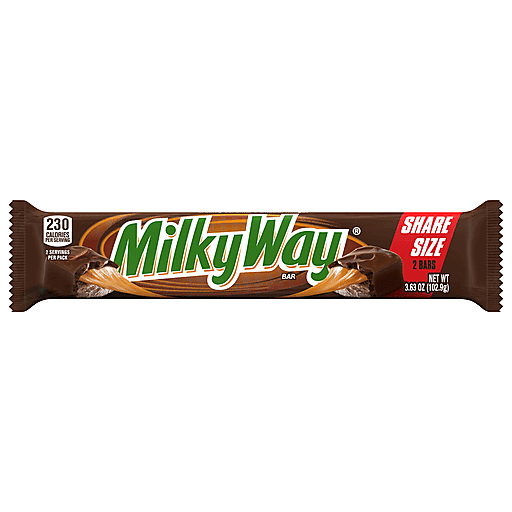 Milky Way Share Size