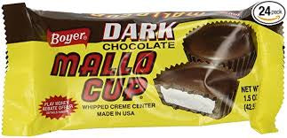 Boyer Mallo Cup